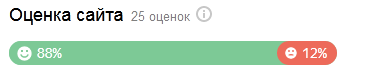 оценка.png